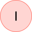 Ian, T