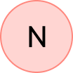 Nicholas Cornford