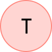 T A